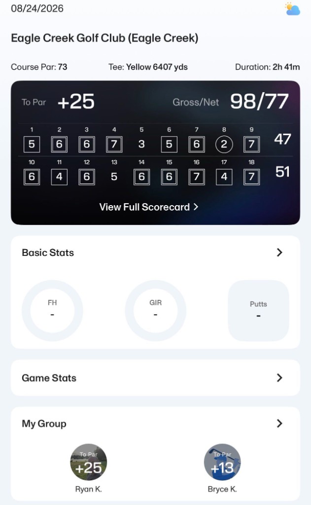18Birdies summary · Ryan 98 · Eagle Creek · August 24, 2026